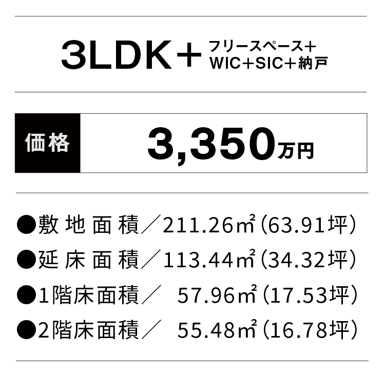 価格・面積